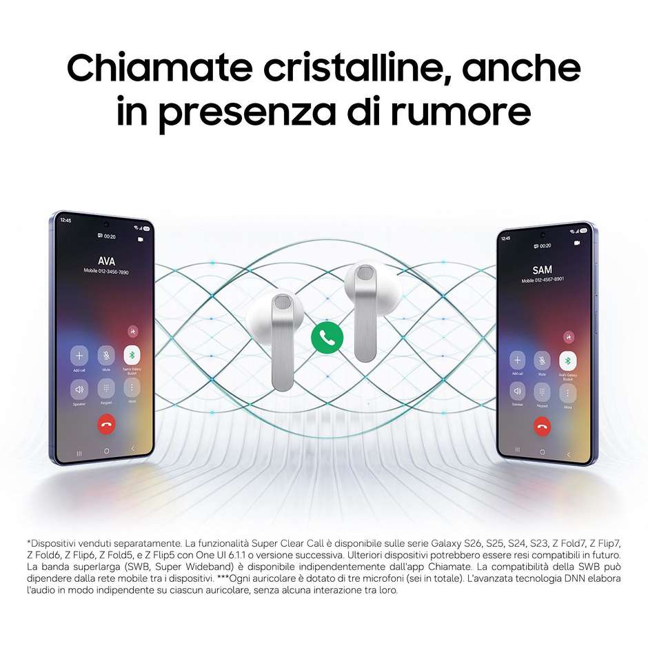 Samsung Galaxy Buds4 Auricolari TWS ANC IP54 Bianchi