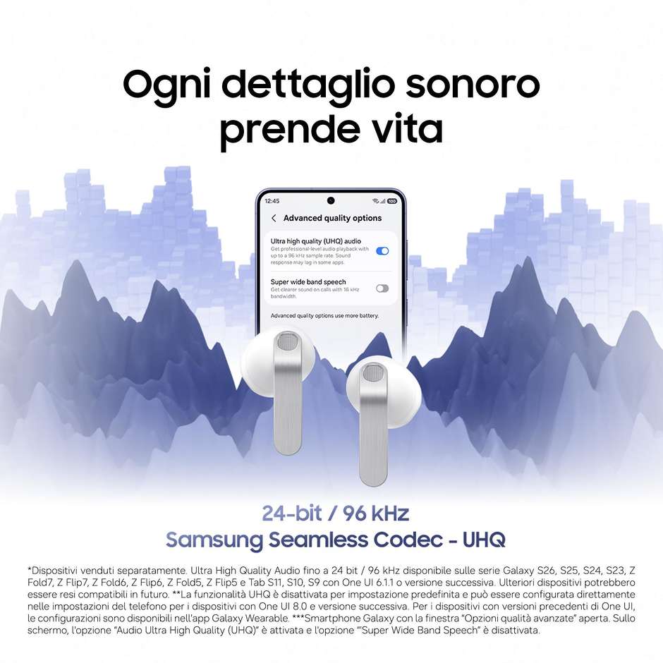 Samsung Galaxy Buds4 Auricolari TWS ANC IP54 Neri
