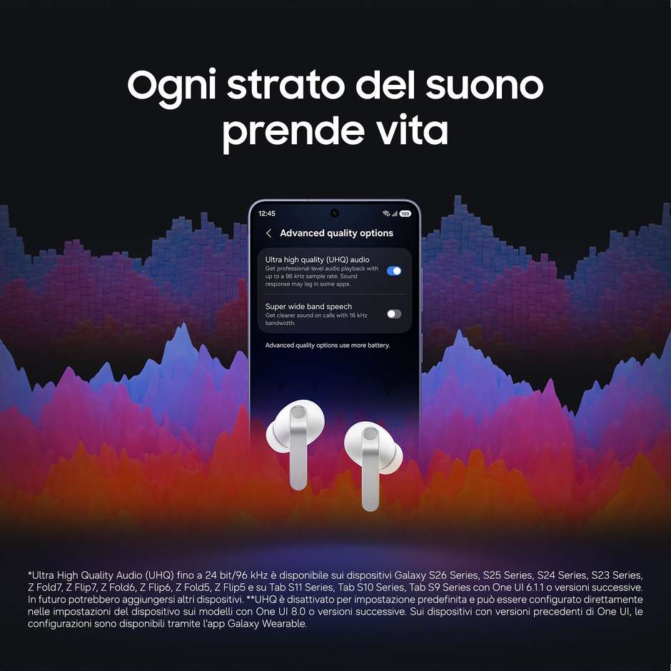 Samsung Galaxy Buds4 Pro Auricolari TWS ANC IP57 Neri