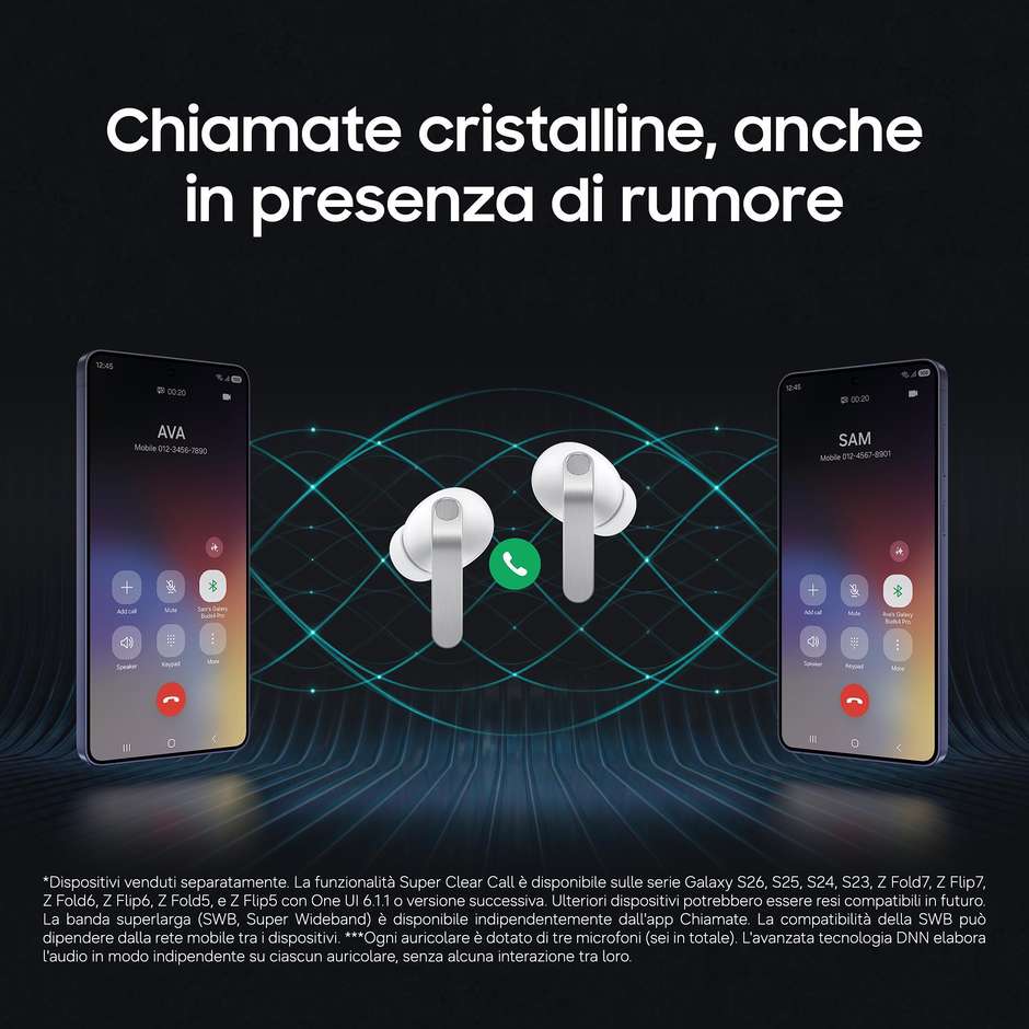 Samsung Galaxy Buds4 Pro Auricolari TWS ANC IP57 Neri