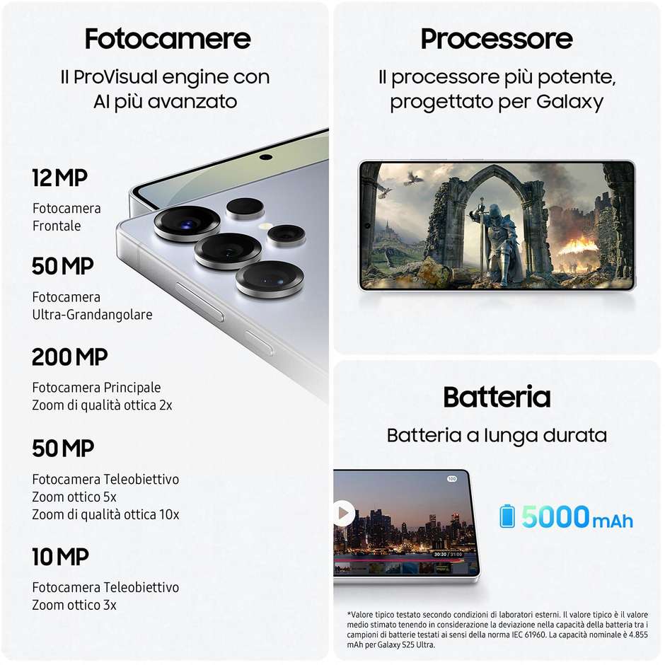 Samsung Galaxy S25 Ultra Smartphone 5G 6.9" RAM 12 GB Memoria 256 GB Fotocamera 200 MP Nero, Titanio