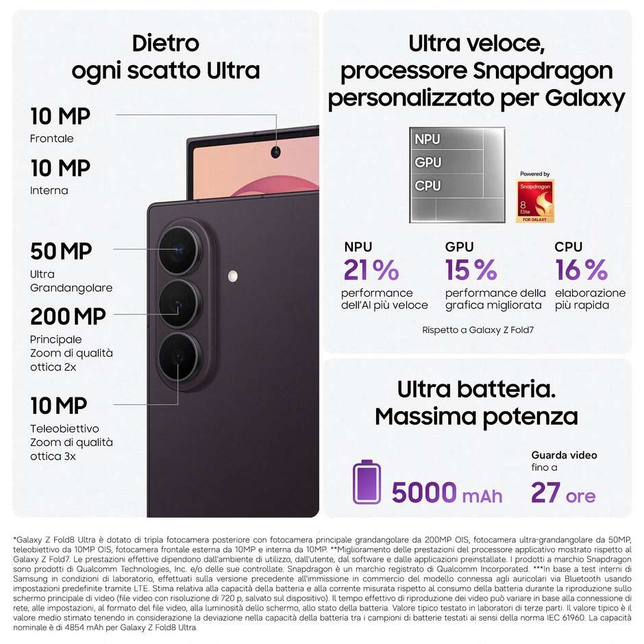 Samsung Galaxy Z Fold8 Ultra 5G pieghevole 12 GB/512 GB Violet Shadow