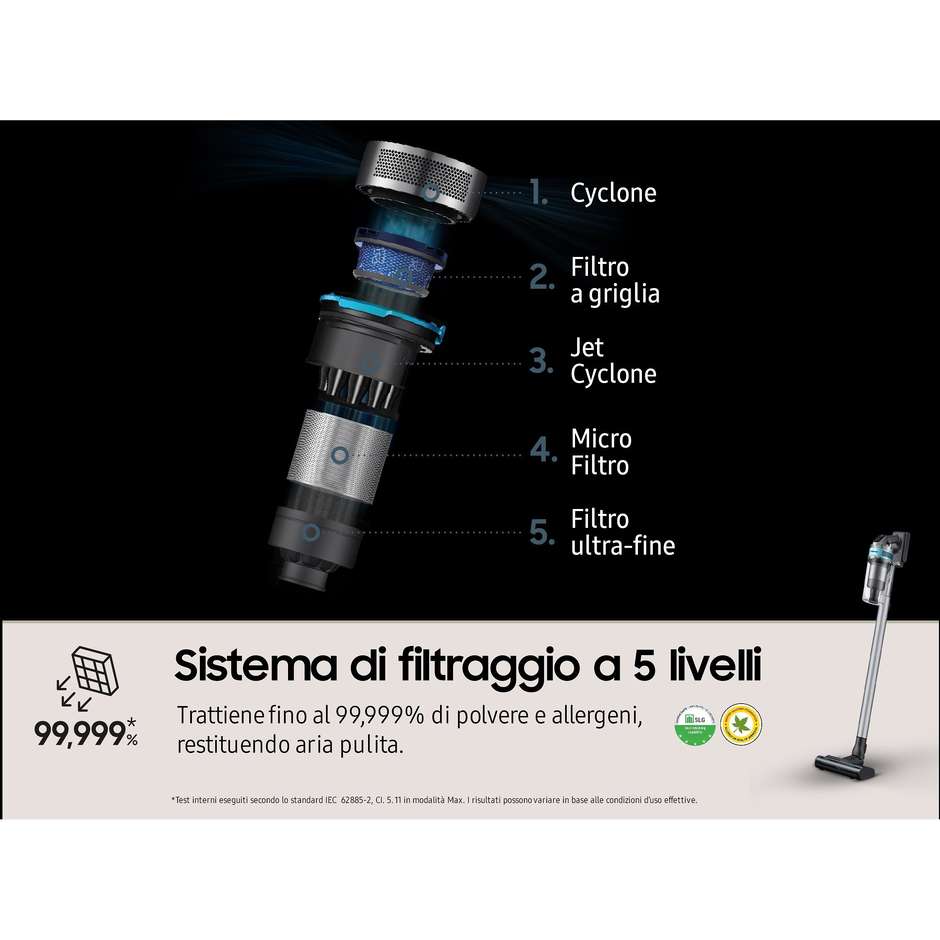 Samsung Jet 75E Pet VS20B75AGR1 aspirapolvere senza fili nero e menta