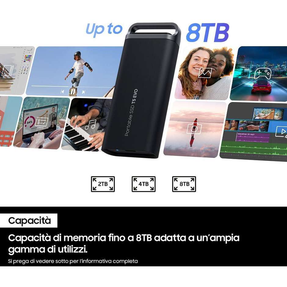 Samsung Portable SSD T5 EVO USB 3.2 2TB Colore Nero