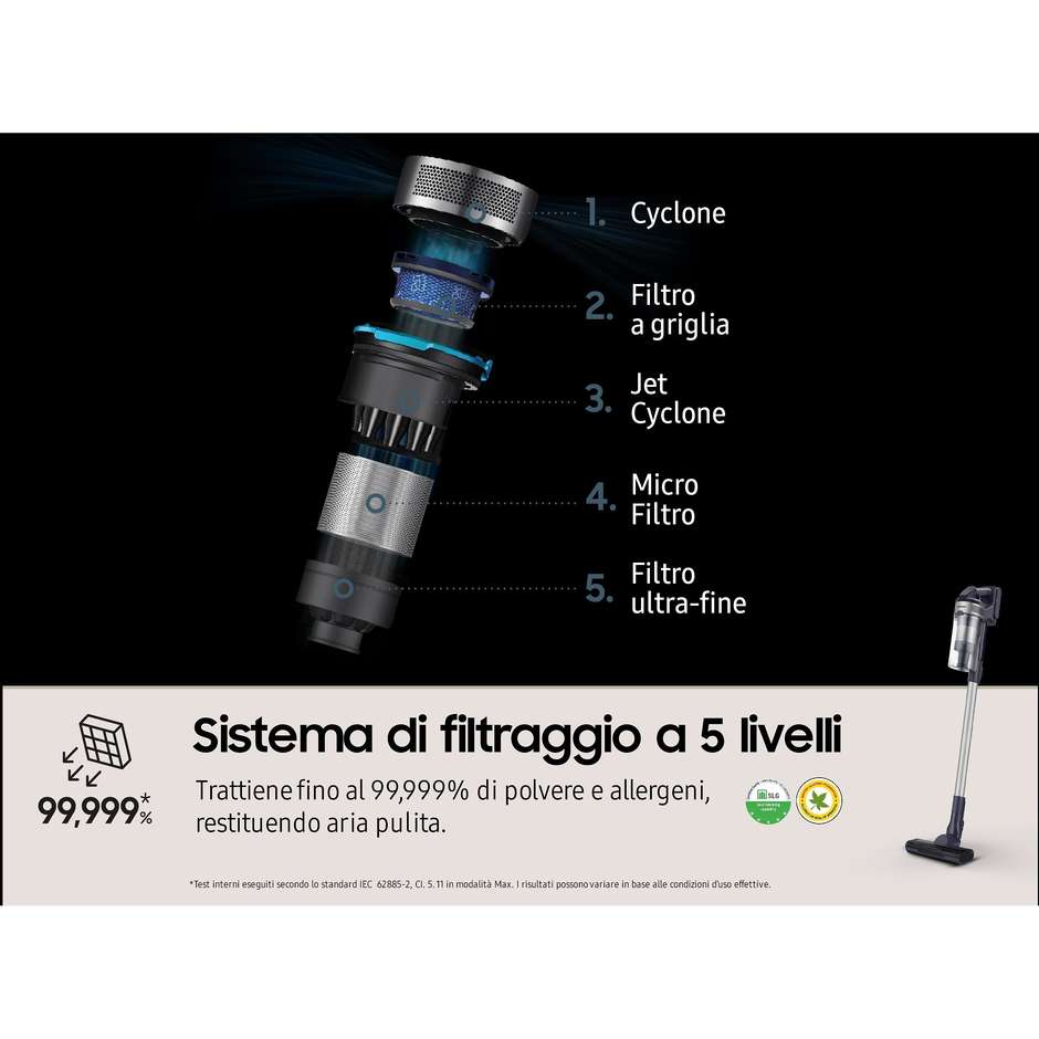 Samsung VS15A60AGR Scopa Elettrica Ricaricabile Senza Fili Ciclonica 150 W 21,6 V 0,8 L Nero Argento