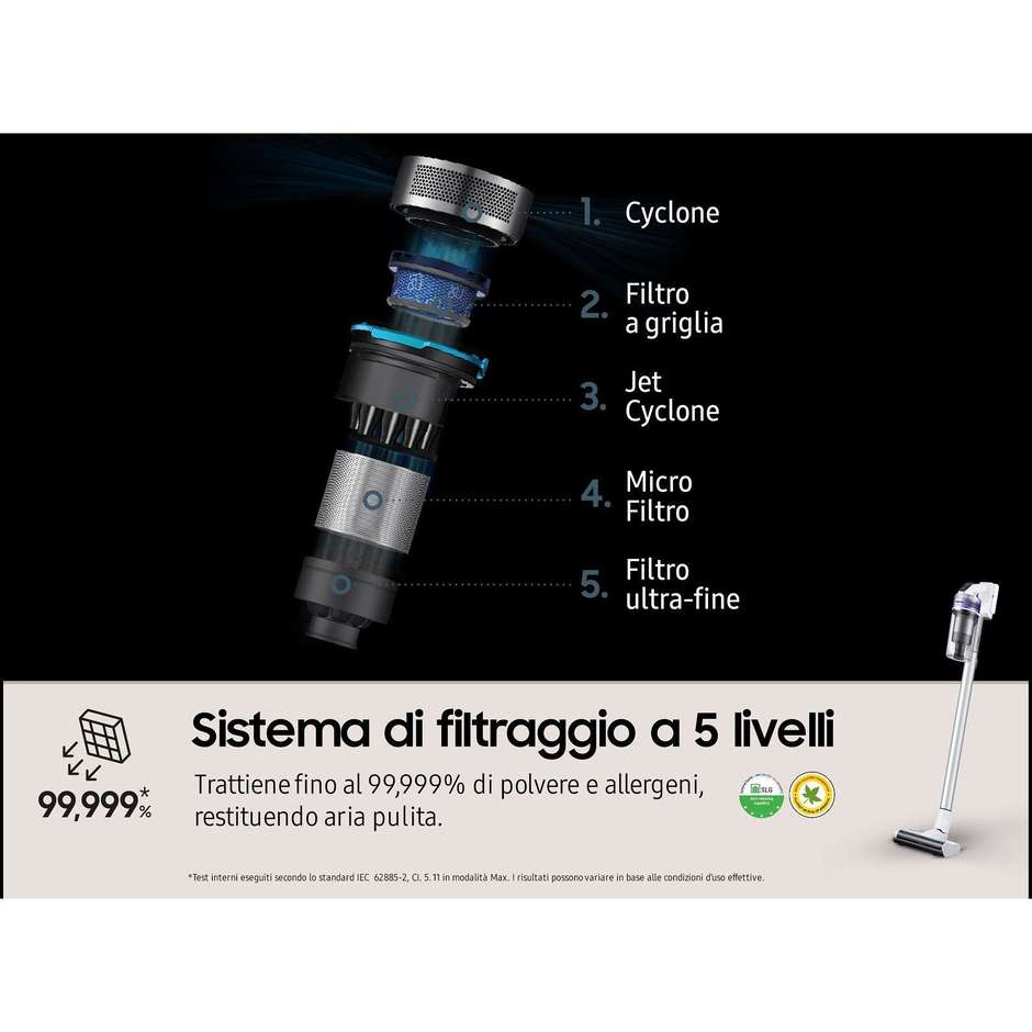 Samsung VS15T7031R4 Scopa Elettrica Ricaricabile Senza Fili Ciclonica Nero