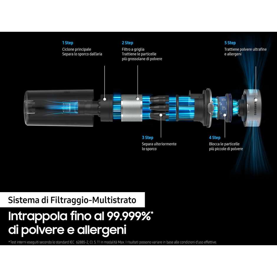 Samsung VS15T7031R4 Scopa Elettrica Ricaricabile Senza Fili Ciclonica Nero