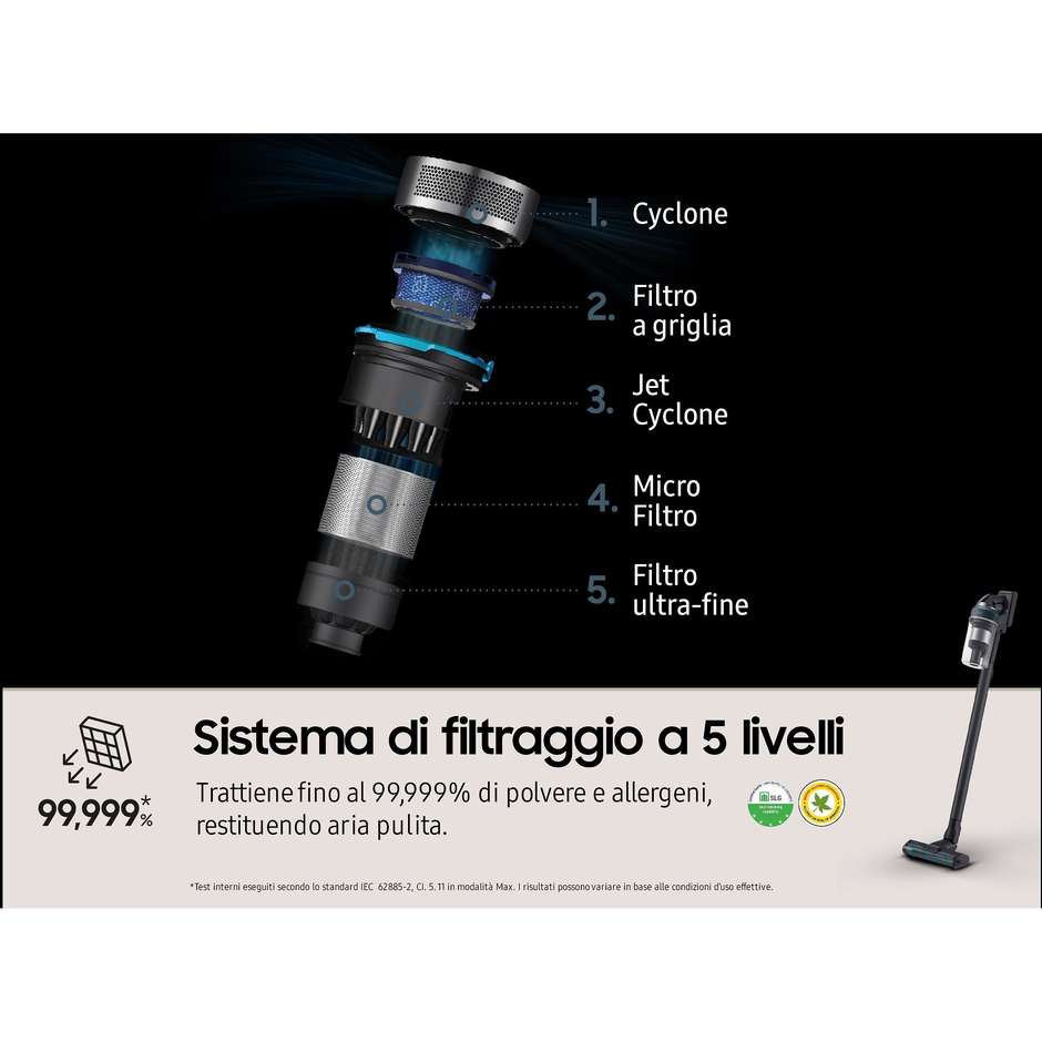 Samsung VS20C852FTB/WA Aspirapolvere a Bastone Senza Fili 2 in 1 Multiciclonico 210 W Autonomia 60 min Batteria 25,2 V Colore Nero/Blu