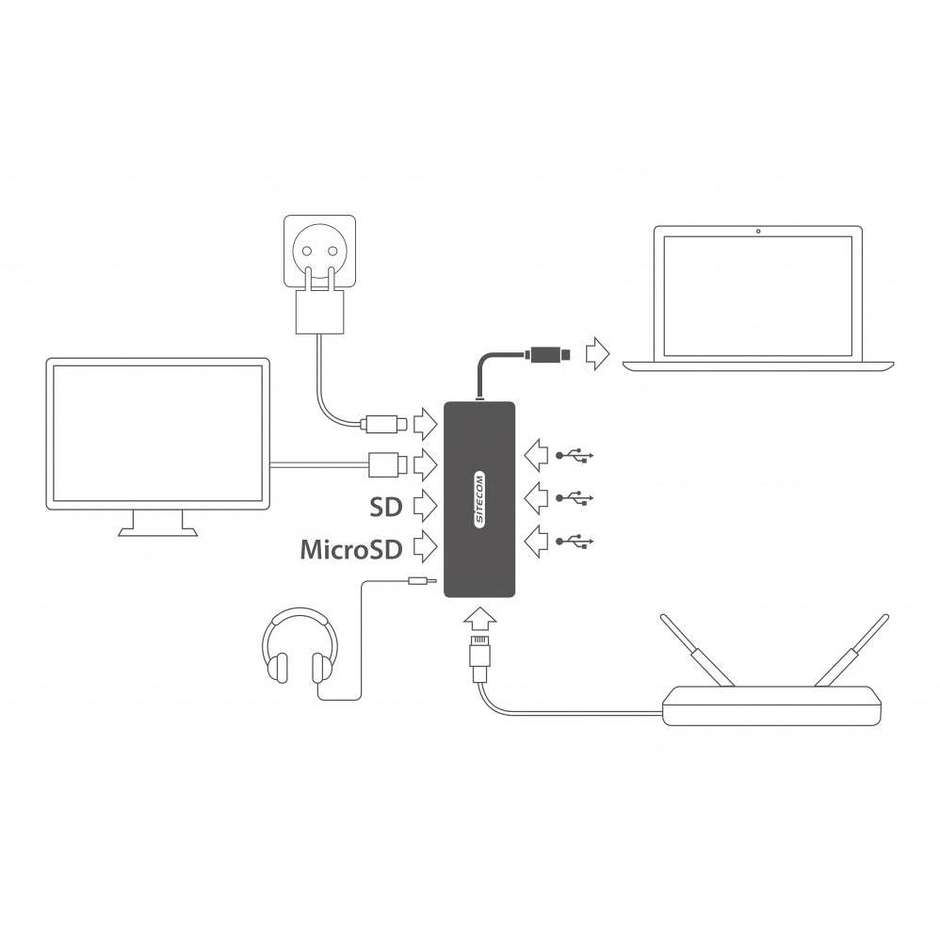 Sitecom CN-382 Hub Multiporta USB-C 5-in-1 con HDMI 4K USB 3.0 e Lettore SD/MicroSD Alluminio