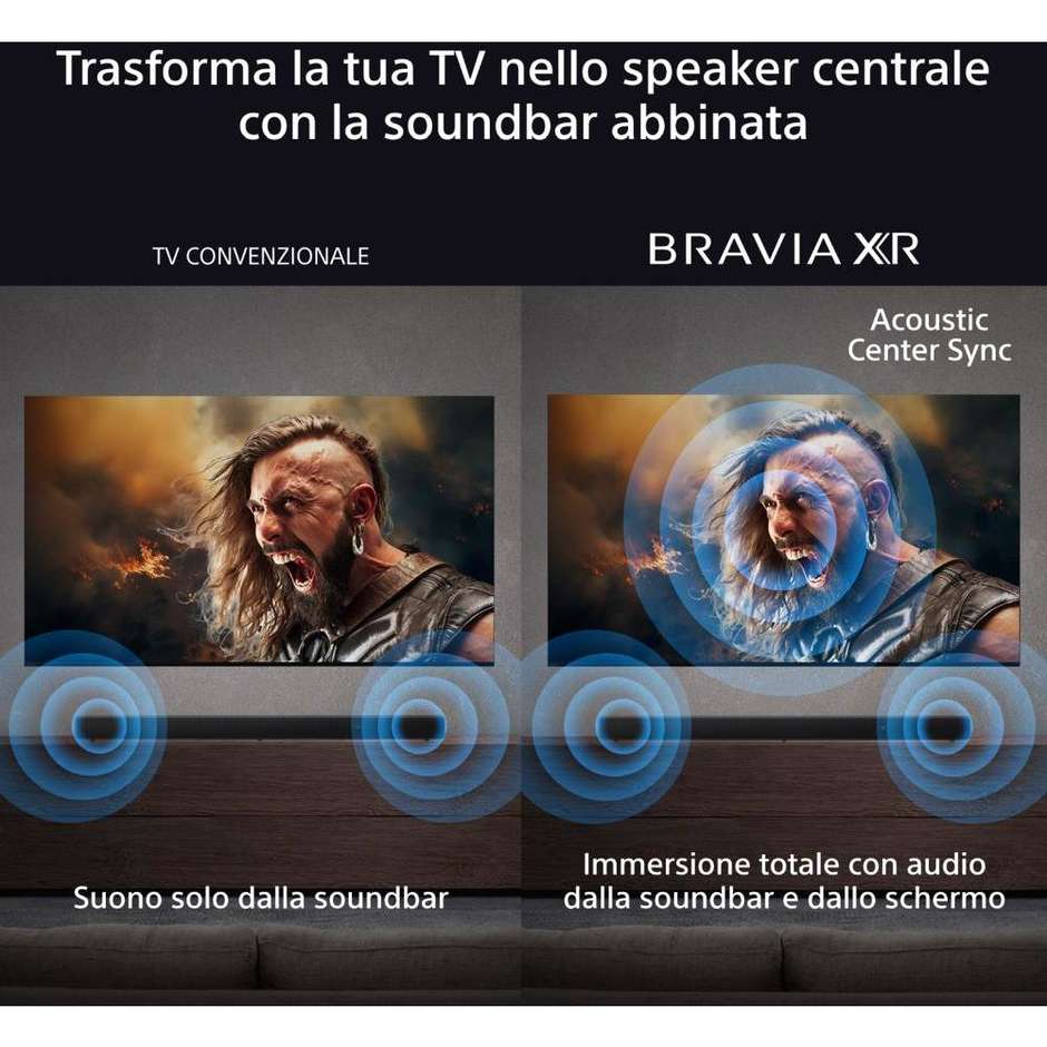 Sony K55XR8M25BP TV OLED 55" 4K Ultra HD Smart TV Wi-Fi Classe F Colore Nero