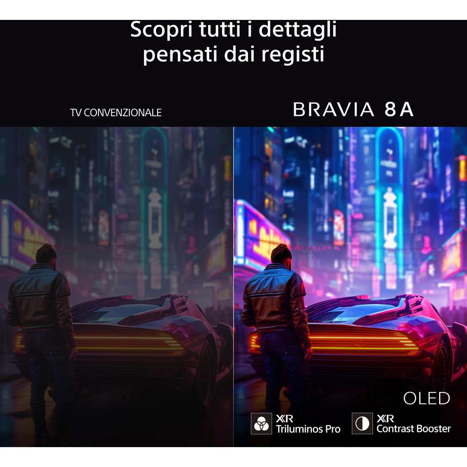 Sony K65XR8APAEP Smart TV OLED 65" 4K Ultra HD Wi-Fi DVB-T2 Classe E Nero