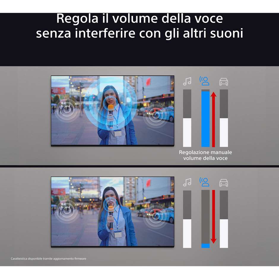 Sony K77XR8APAEP TV LED 77" 4K Ultra HD Smart TV Wi-Fi Classe E Colore Nero