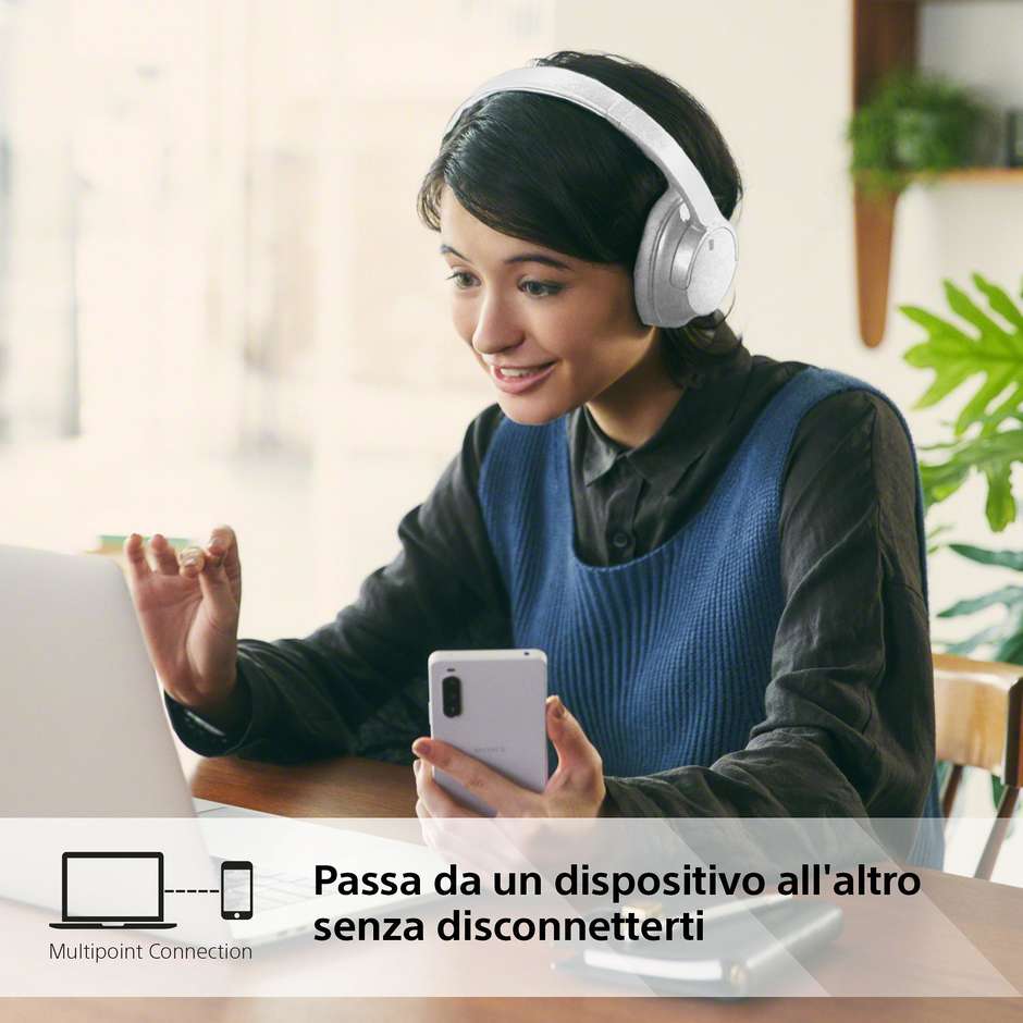 Sony WHCH720NW Cuffie Wireless Bluetooth Colore Bianco