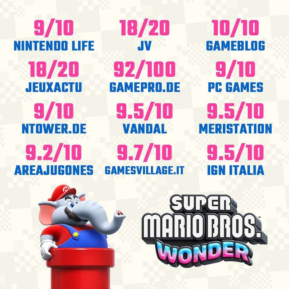 Super Mario Bros. Wonder per Nintendo Switch, edizione Standard
