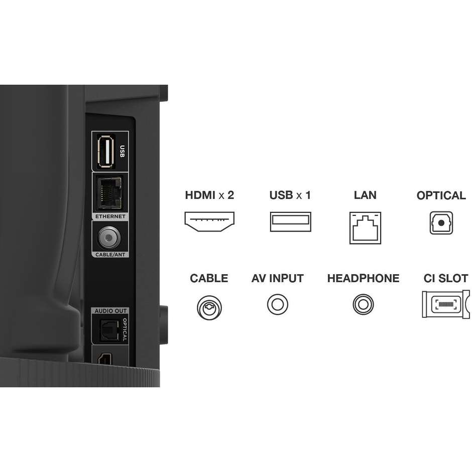 TCL 43S5400A TV 43" Full HD Smart TV Wi-Fi Classe F Colore Nero