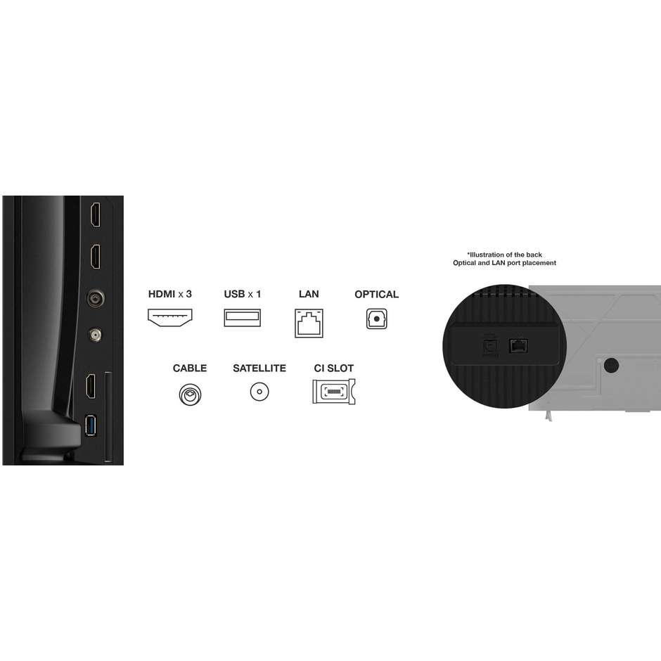 Tcl 55P69K Smart TV LED 55" 4K Ultra HD Wi-Fi DVB-T2 Classe E Nero