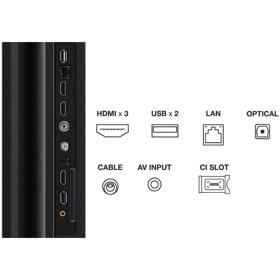 TCL 55P79B TV 55" 4K Ultra HD Smart TV Wi-Fi Classe F Colore Nero