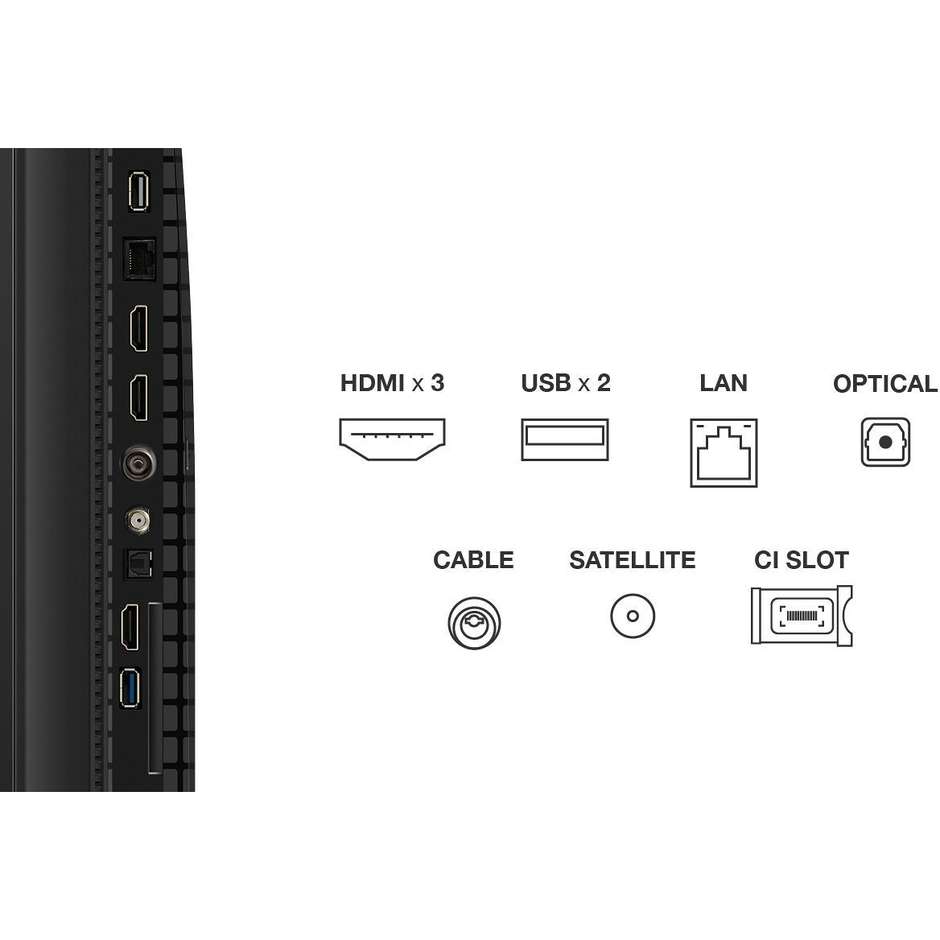 TCL 55P79K TV QLED 55" 4K Ultra HD Smart TV Wi-Fi Classe F Colore Nero