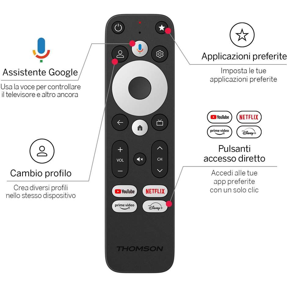 Thomson 270G Google Streaming TV 4K Ultra HD 32 GB Wi-Fi Colore Nero