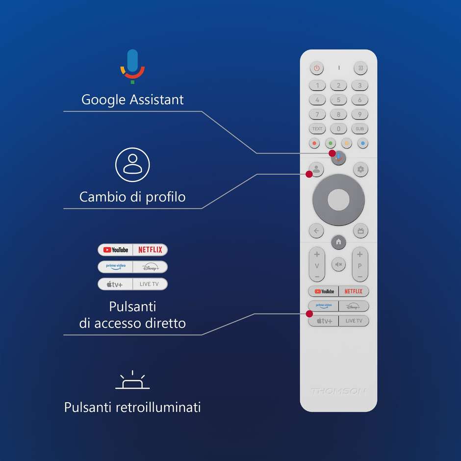 Thomson 55UG4S14W Smart TV 55" LED 4K Ultra HD 60Hz Google TV Bianco