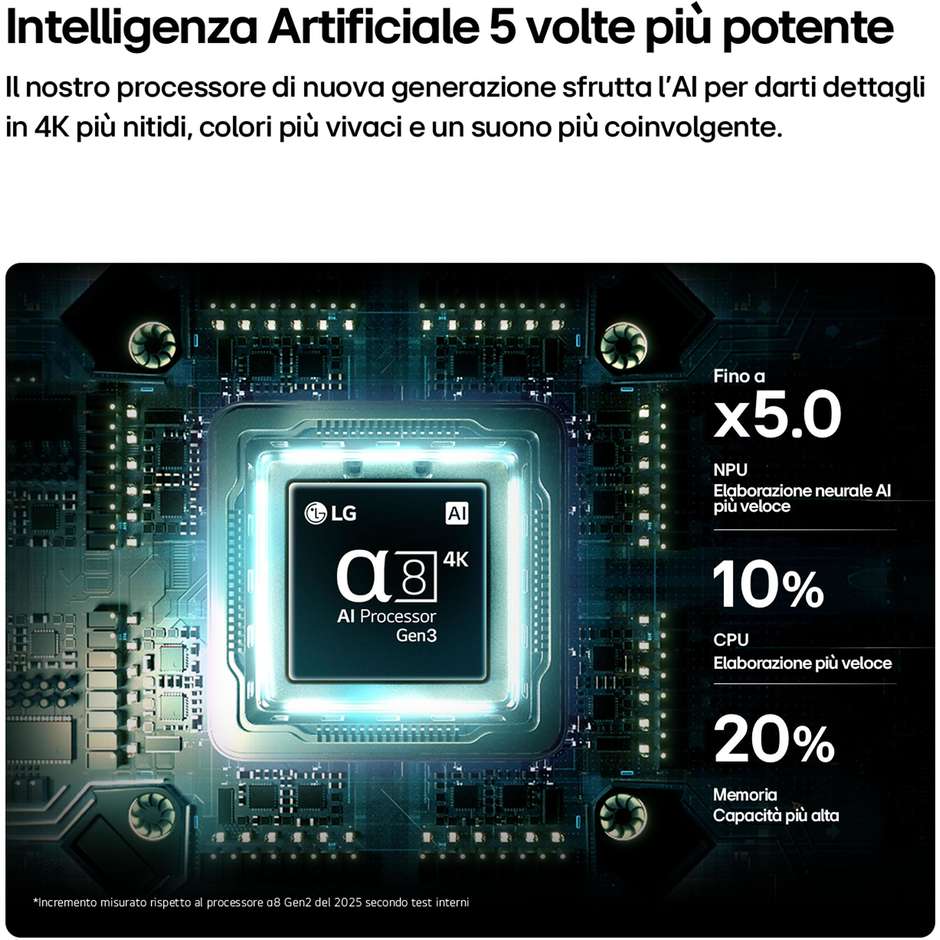 tvc led 100 miniled 4k smart a8 hdr10 wifi 4hdmi