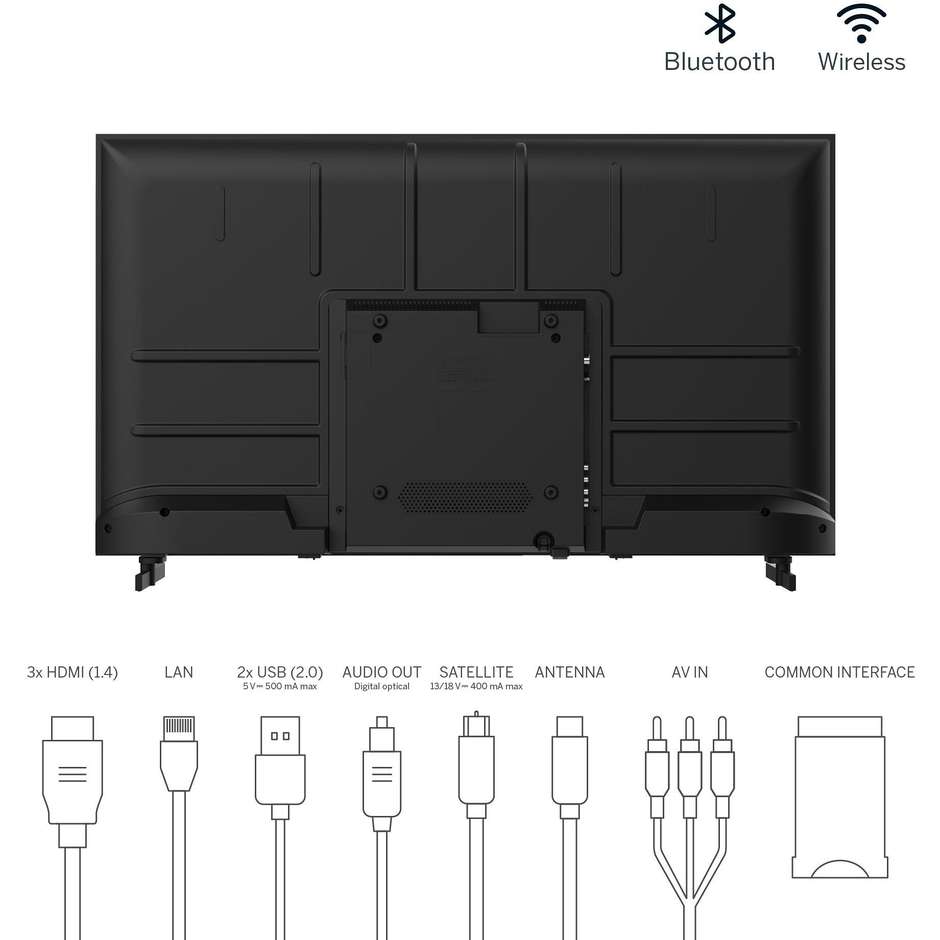 tvc led 40 fhd google hdr wifi sat 3 hdmi 2usb ne