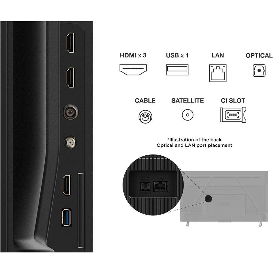 tvc led 43 4k ultra hd google hdr 10 dolby audiob
