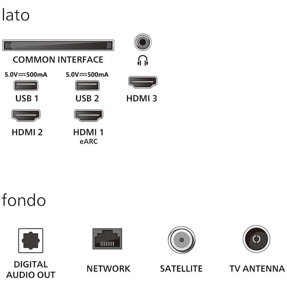 tvc led 50 qled smart tv ambilight wifi  3hdmi 2u