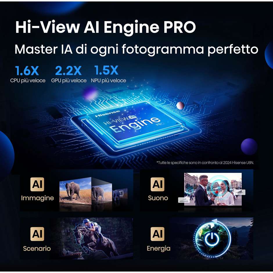 tvc led 55 miniled smart tv pro uled hdr10+ 144hz