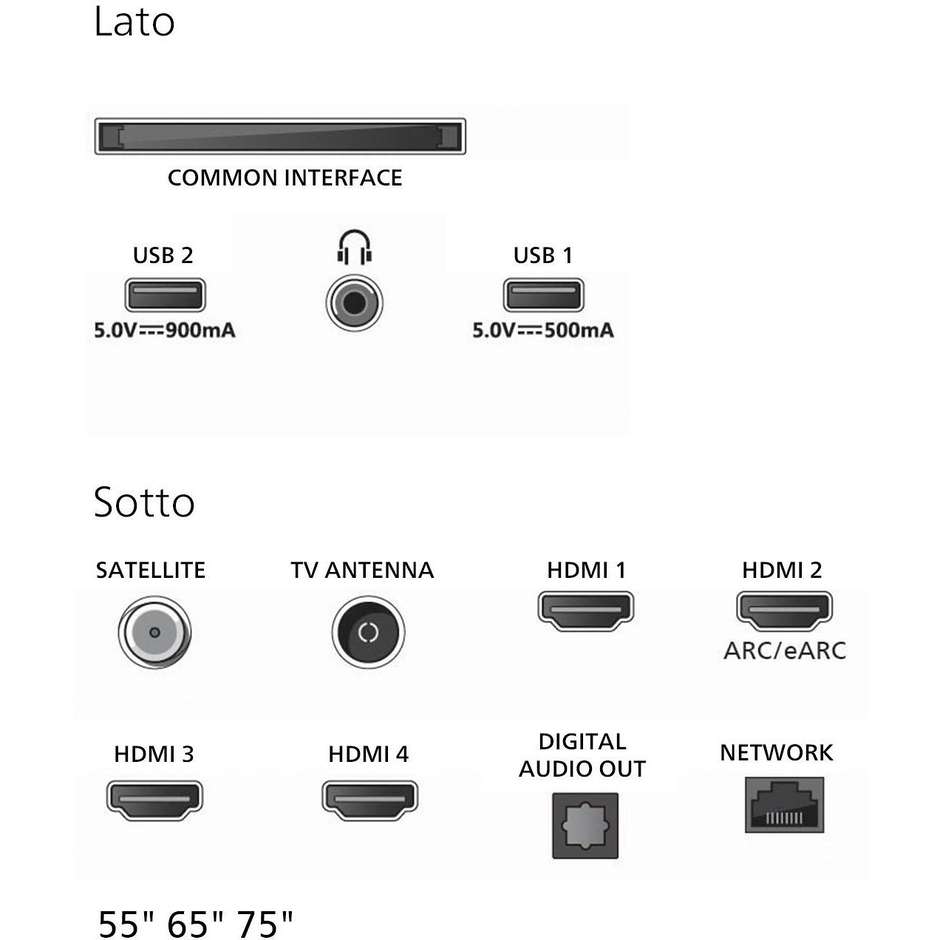 tvc led 55 qd-miniled smart ambilight wifi 144 hz