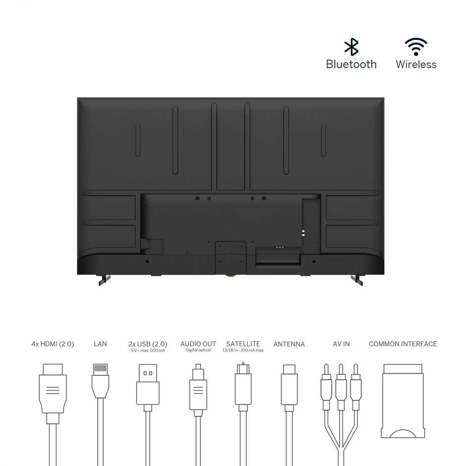 tvc led 65 4k android hdr10 wifi sat 4 hdmi 2 usb