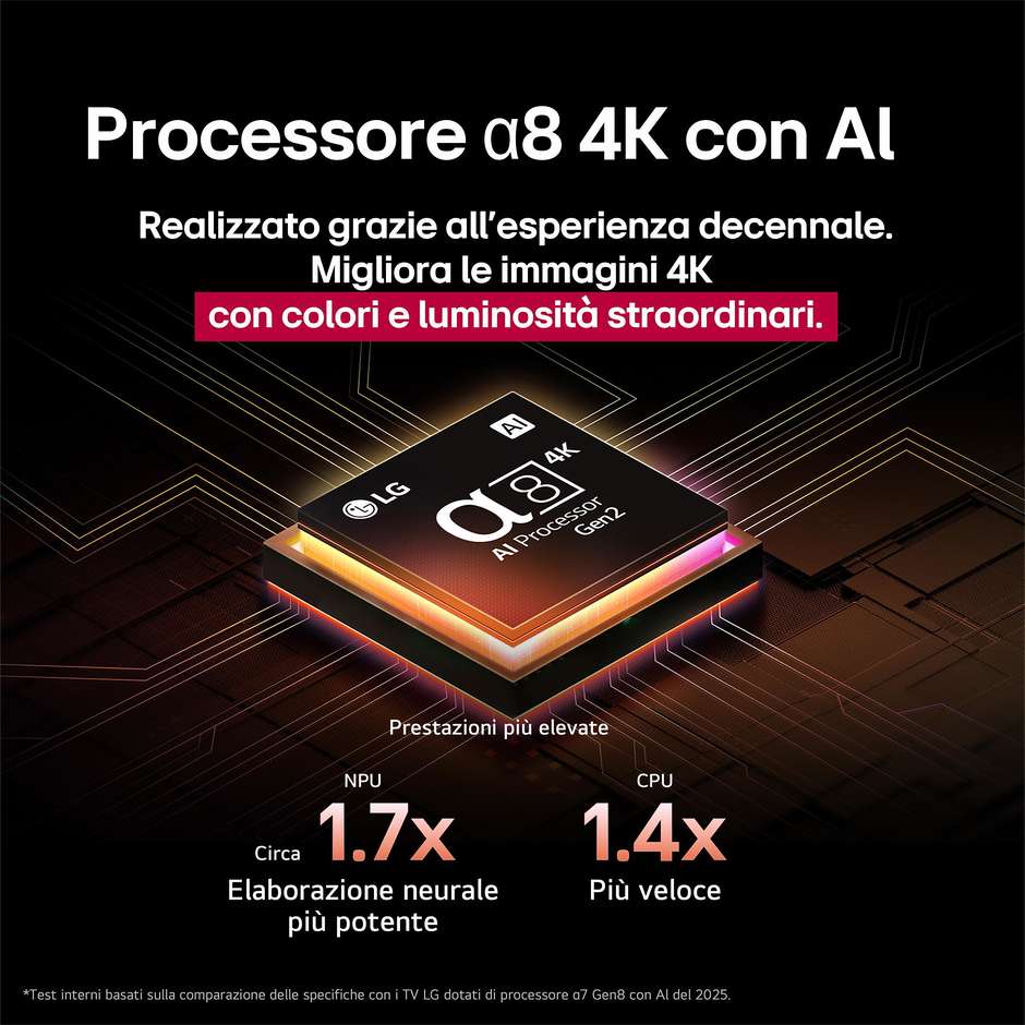 tvc led 65 4k smart hdr10  wifi sat qned evo144 h