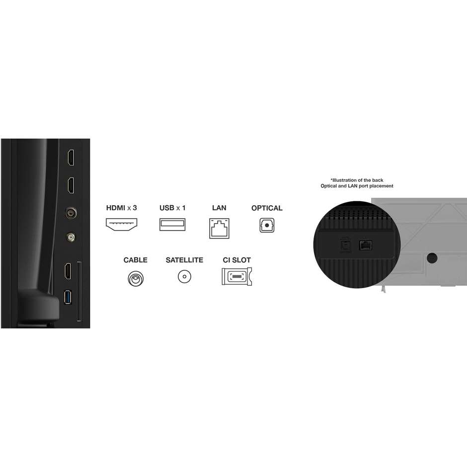 tvc led 65 4k ultra hd google hdr 10 dolby audiob