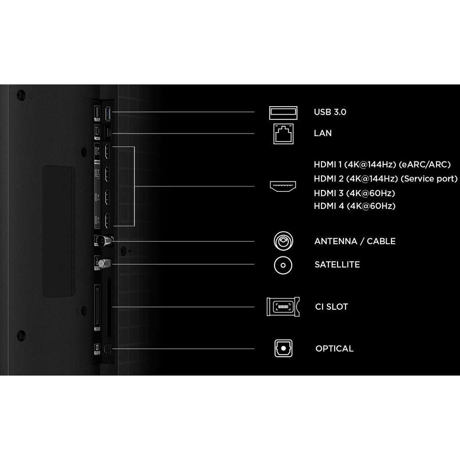 tvc led 65 miniled rgm google tv 144 hz hdr10+ 20