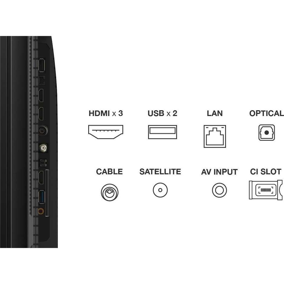 tvc led 75 4k qled google tv hdr10+ hdmi 2.1 dolb