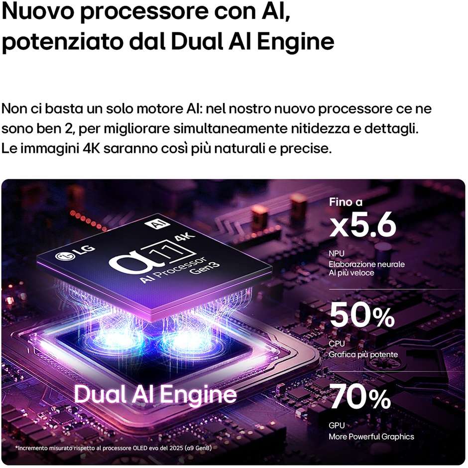 tvc led 77 oled smart 120hz 1500 nit dolby vision