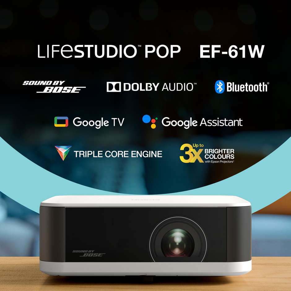 videoproiettore 700 lm da 30" a 150" wifi 1hdmi u