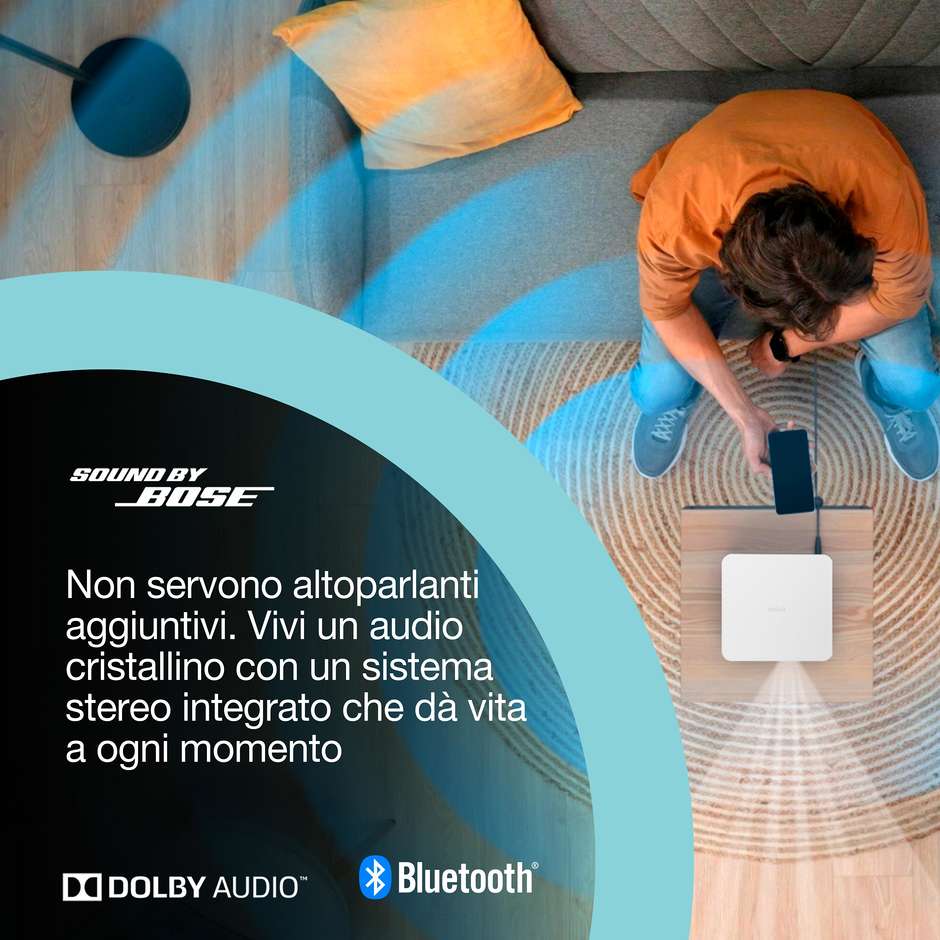 videoproiettore 700 lm da 30" a 150" wifi 1hdmi u