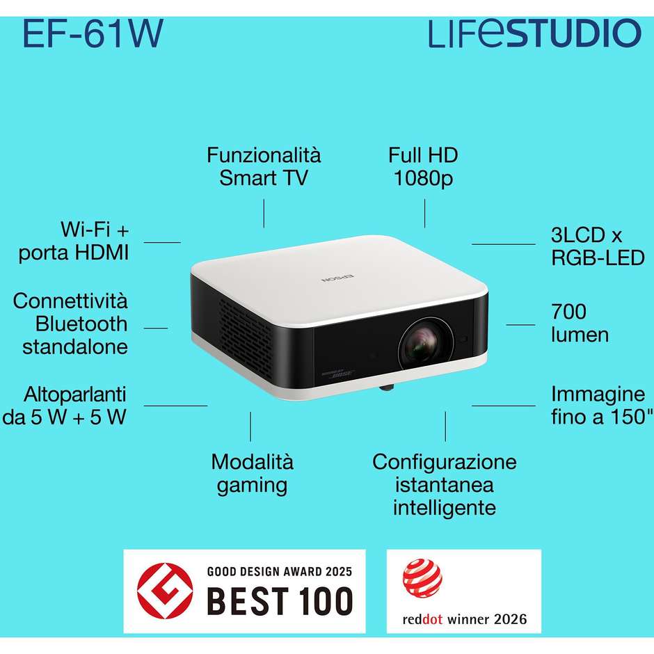videoproiettore 700 lm da 30" a 150" wifi 1hdmi u