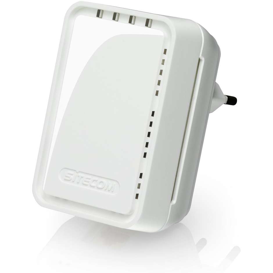 wlx-2006 sitecom supporto wireless 2 antenne interne